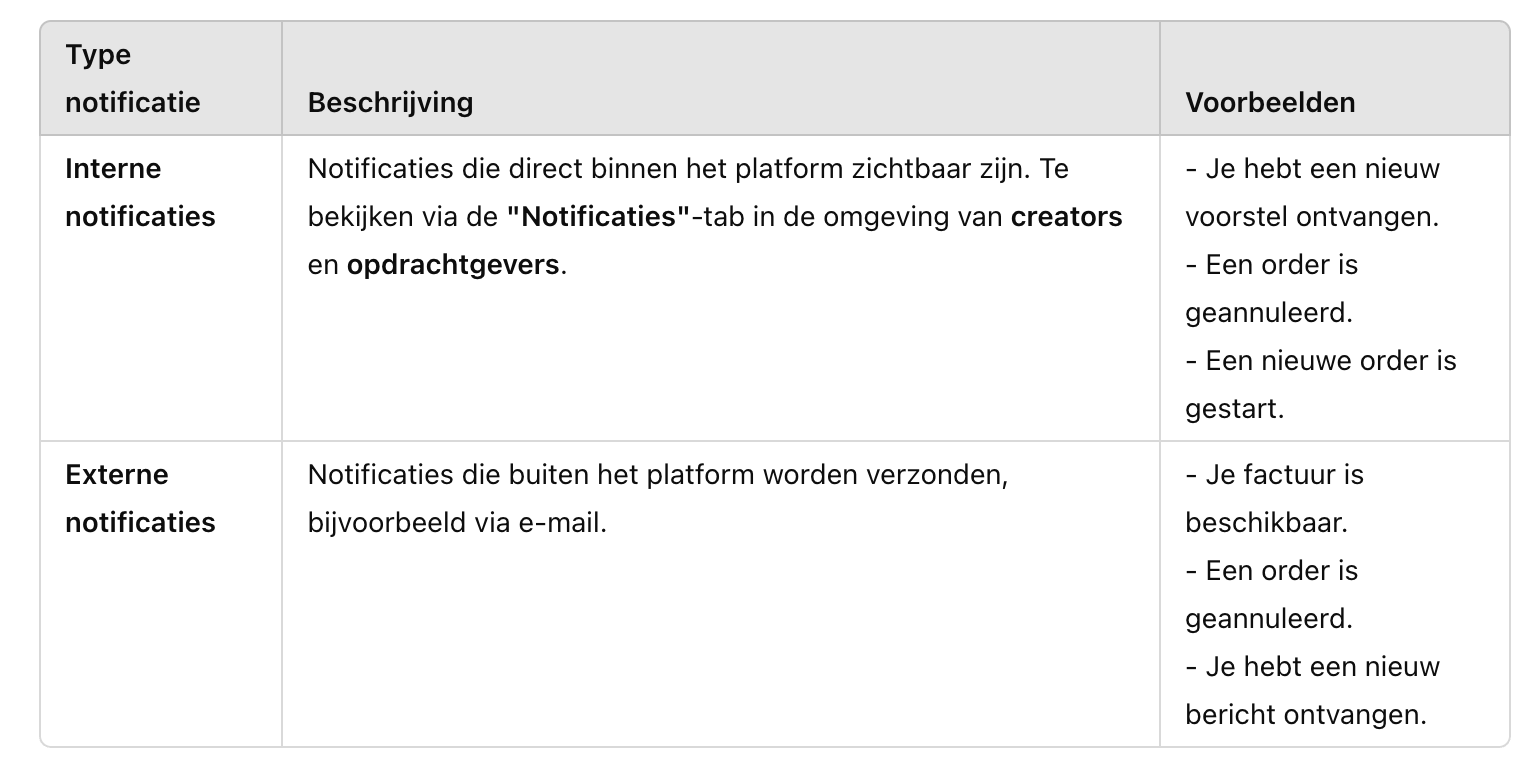 Schermafbeelding 2025-03-21 om 12.25.26.png