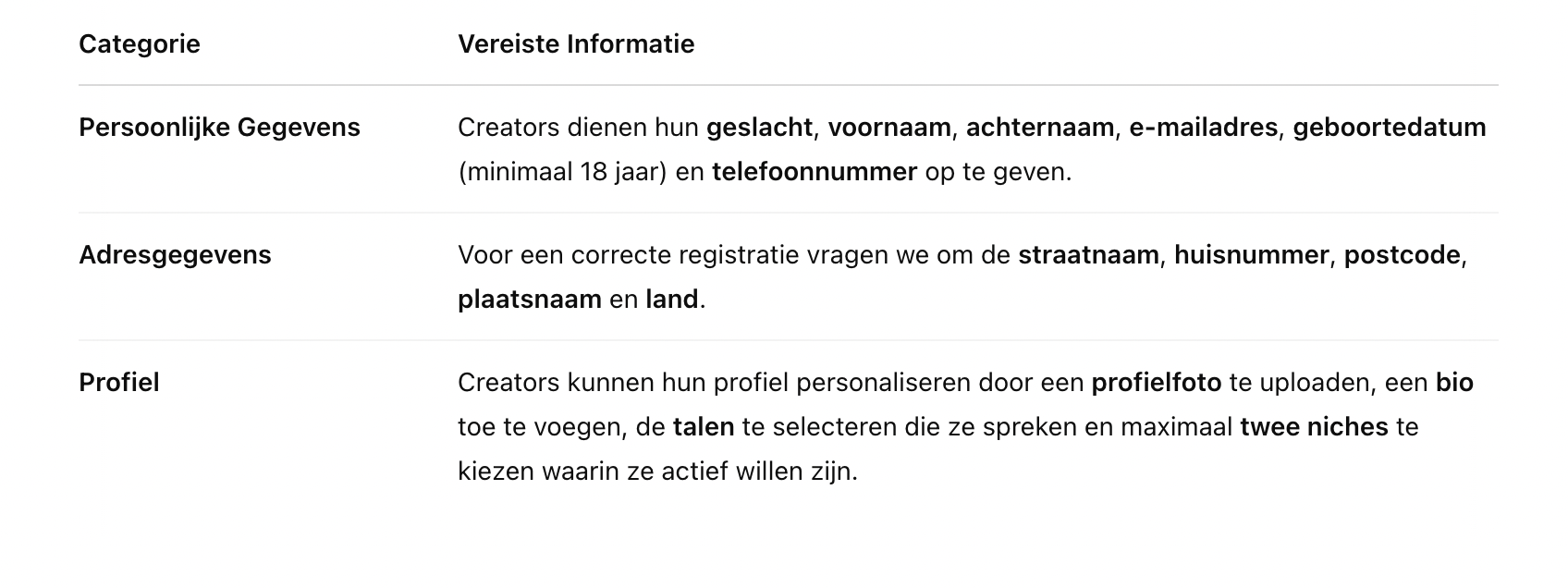 Schermafbeelding 2025-04-18 om 09.52.43.png