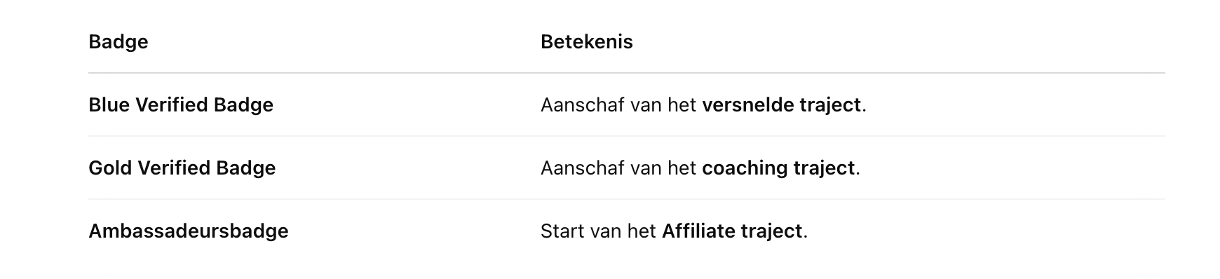 Schermafbeelding 2025-04-18 om 12.21.57.png