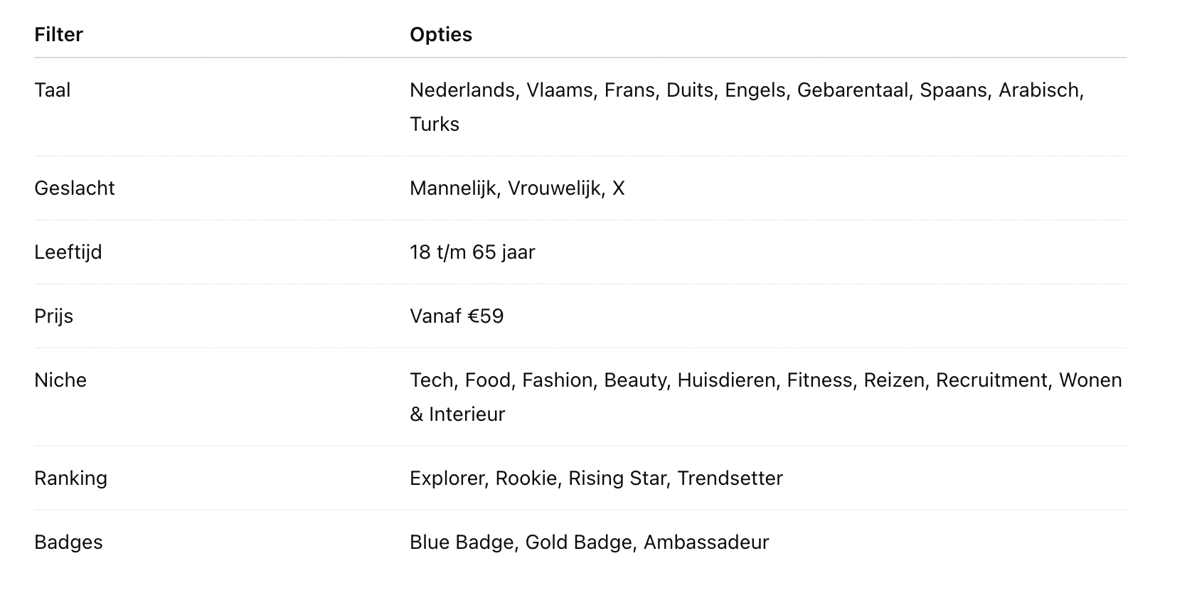 Schermafbeelding 2025-05-15 om 14.58.44.png