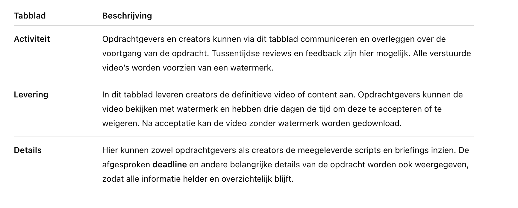 Schermafbeelding 2025-05-29 om 09.56.38.png