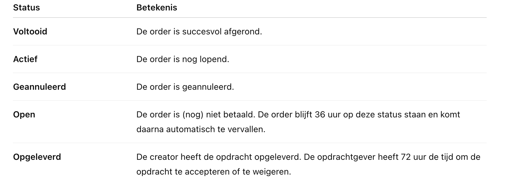 Schermafbeelding 2025-06-08 om 13.33.36.png